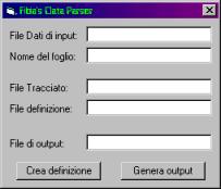Figura 1