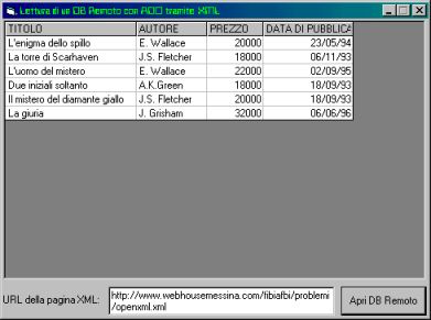 Figura 4