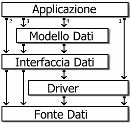 Figura 1